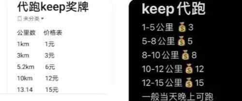 单日收益500+，Keep奖牌代跑，跑步也能赚钱的副业