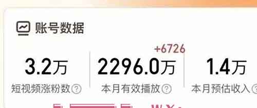 多多V计划最低收益150元！收益无上限