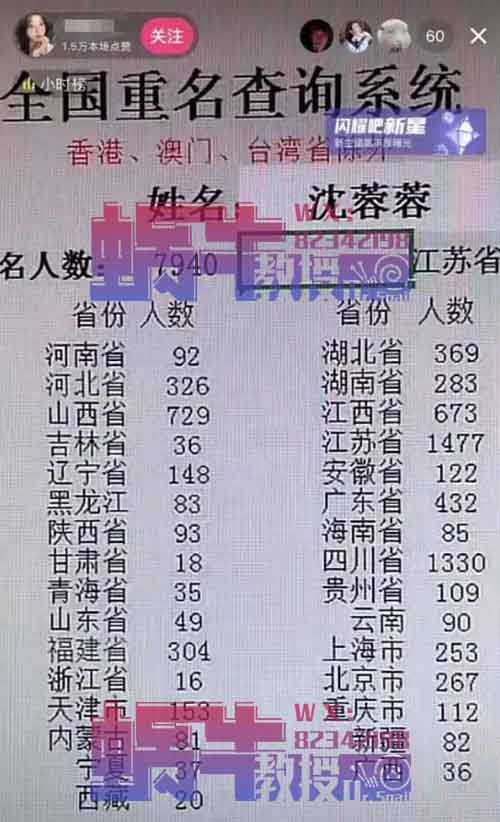 估值直播间项目玩法，无需出境，单日300+