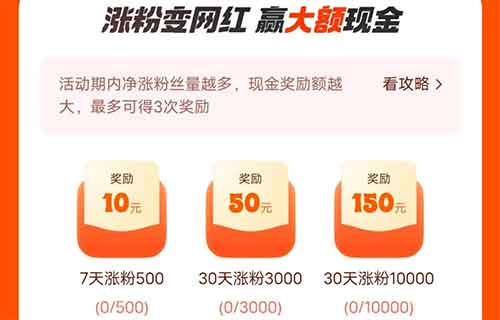 快手新活动，一万播放5元，每周400元，羊毛薅起来！