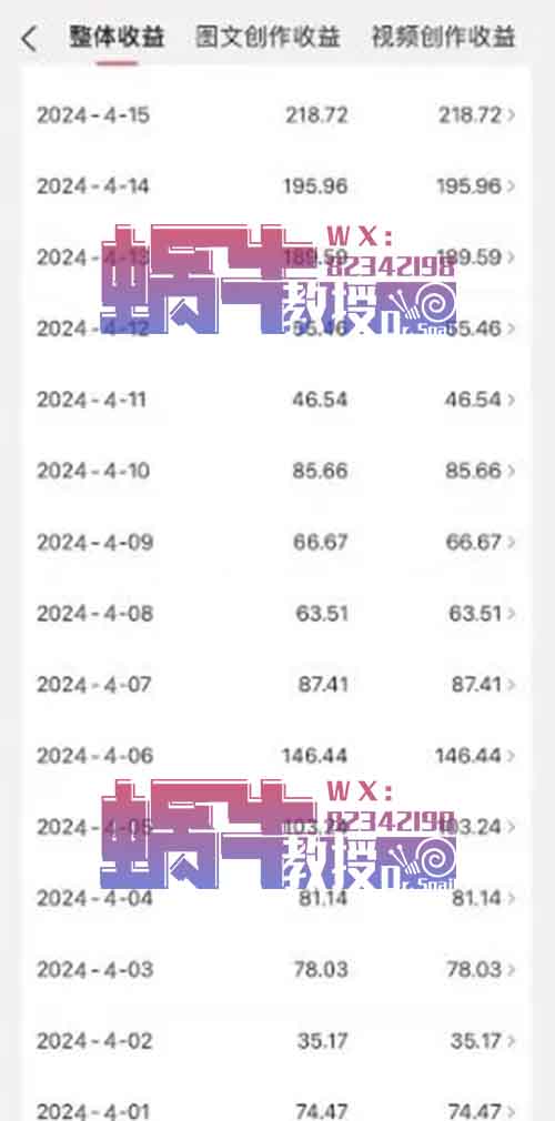 亲测每月10000+，24 年视频号最新不露脸视频