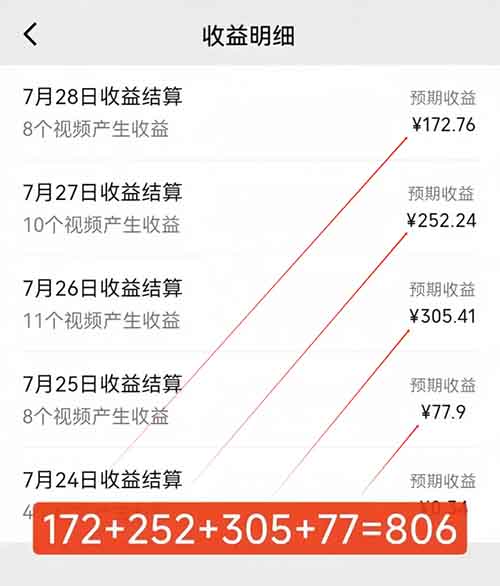 视频号分成计划新玩法，简单复制，新手月入9000+（附详细教程）