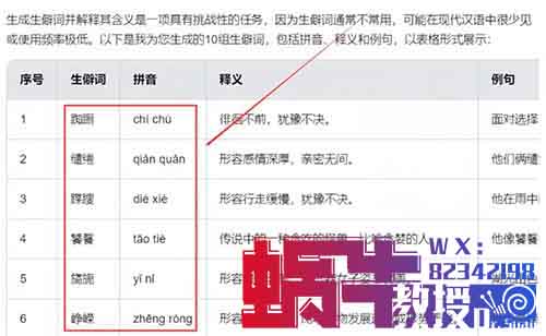 小红书商单新玩法，用这个方法，小白也能月入18000+（附详细教程）