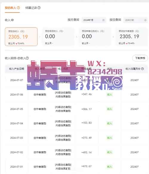 万次播放100元，新平台早加入早吃肉