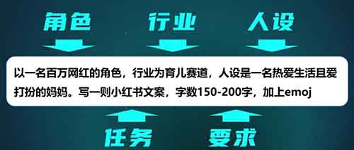 一周赚5位数，用AI做美女网红账号矩阵，这个玩法太猛