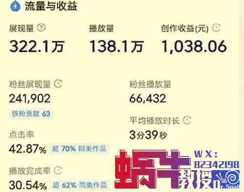 地图解说项目怎么做，利用这个方法，简单操作一天1K！