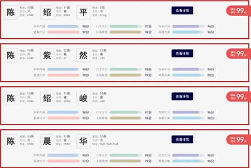 宝宝起名项目新玩法，简单操作，月入30000+（附教程）