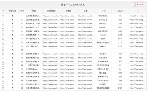 只需3步！用AI生成2.1W赞养生爆款图文，月入过万不是梦，小红书/小绿书同步带货赚钱攻略