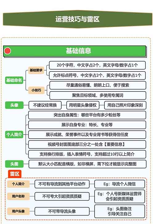 视频号全新玩法，五步流程开启财富大门，区别抖音精准运营，带你走向10W+流量！