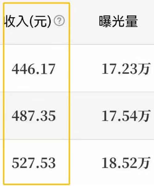 QQ短视频项目，矩阵操作日入400+，看完这个方法直接上手