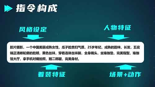 AI瑜伽健身美女视频，又一个短视频流量密码来了（附详细教程）